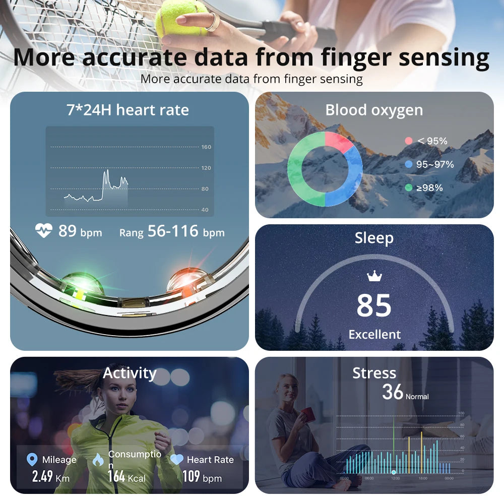 Premium Health Smart Ring™
